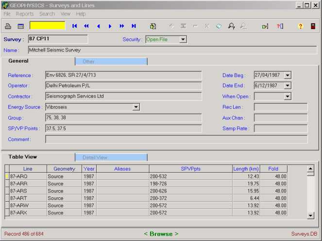 Sample data screen illustrating the type of information stored in the PEPS-SA Surveys and Lines Database
